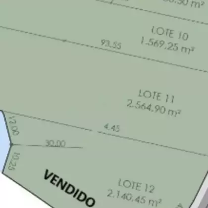 Comprar - Sítio